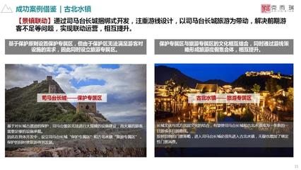 文旅商業(yè)項目定位策劃與規(guī)劃運(yùn)營十大策略