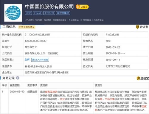 中國國旅股份經(jīng)營范圍拓展，深化旅游商品投資與項目策劃布局